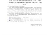 2019年湖南省建筑节能推广和限制禁止材料图片1