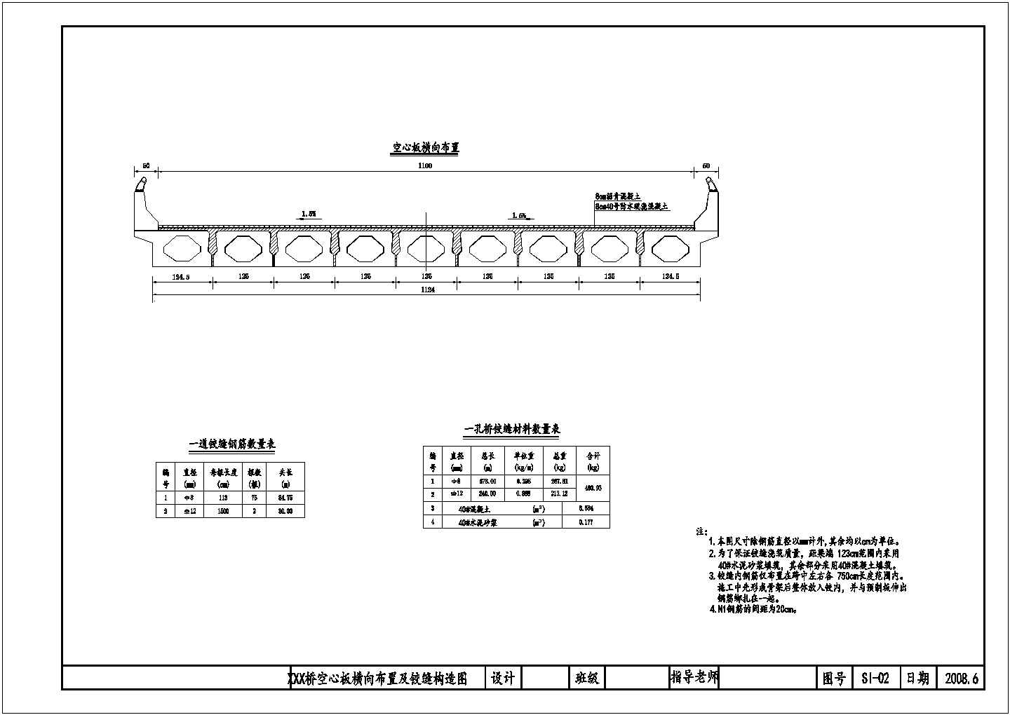 某标准跨径20m公路I级6×20m先张预应力混凝土简支空心板梁桥设计cad全套施工图（含设计说明，含计算书）