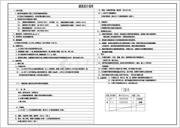 典型火灾自动报警及消防联动控制系统CAD施工平面图（ 含设计说明）-图一