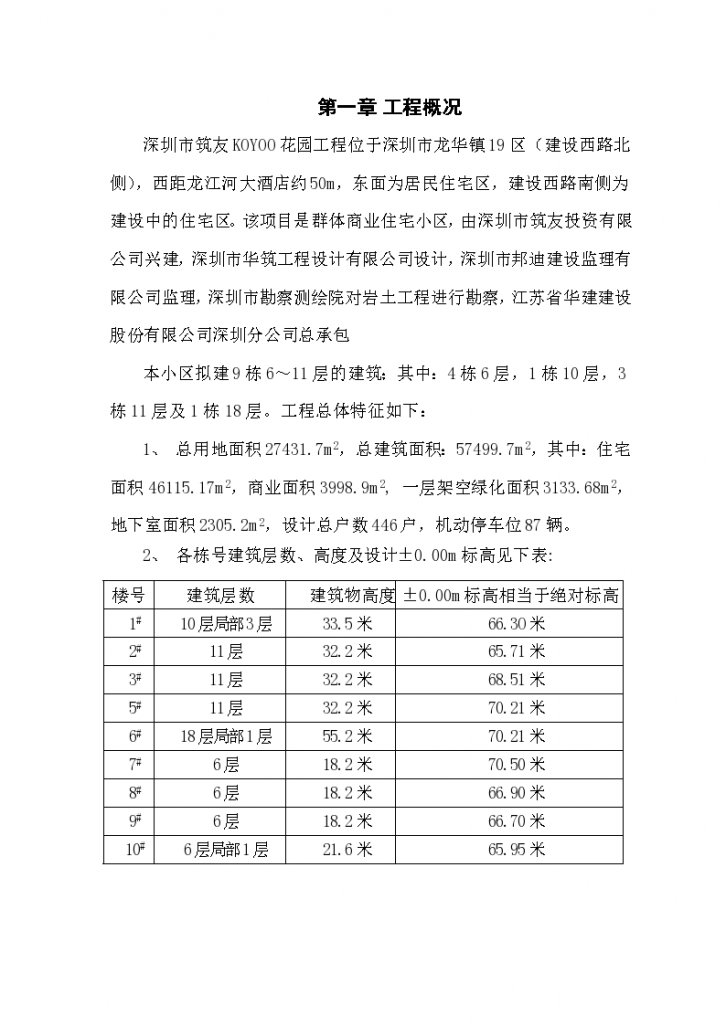 深圳市某住宅小区脚手架专项施工方案-图二