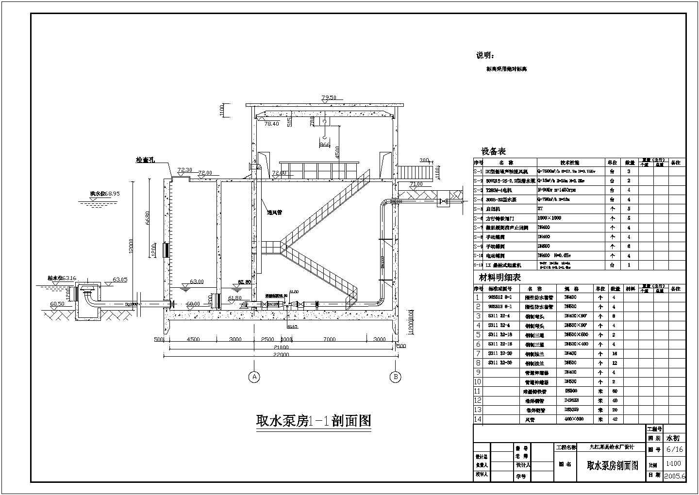 某地区县给水厂全套设计详细方案CAD图纸