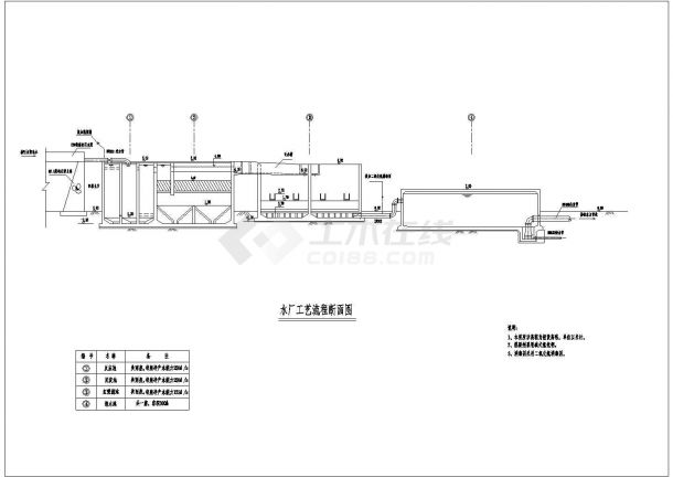 某地区小型水厂全套设计详细方案CAD图纸-图一