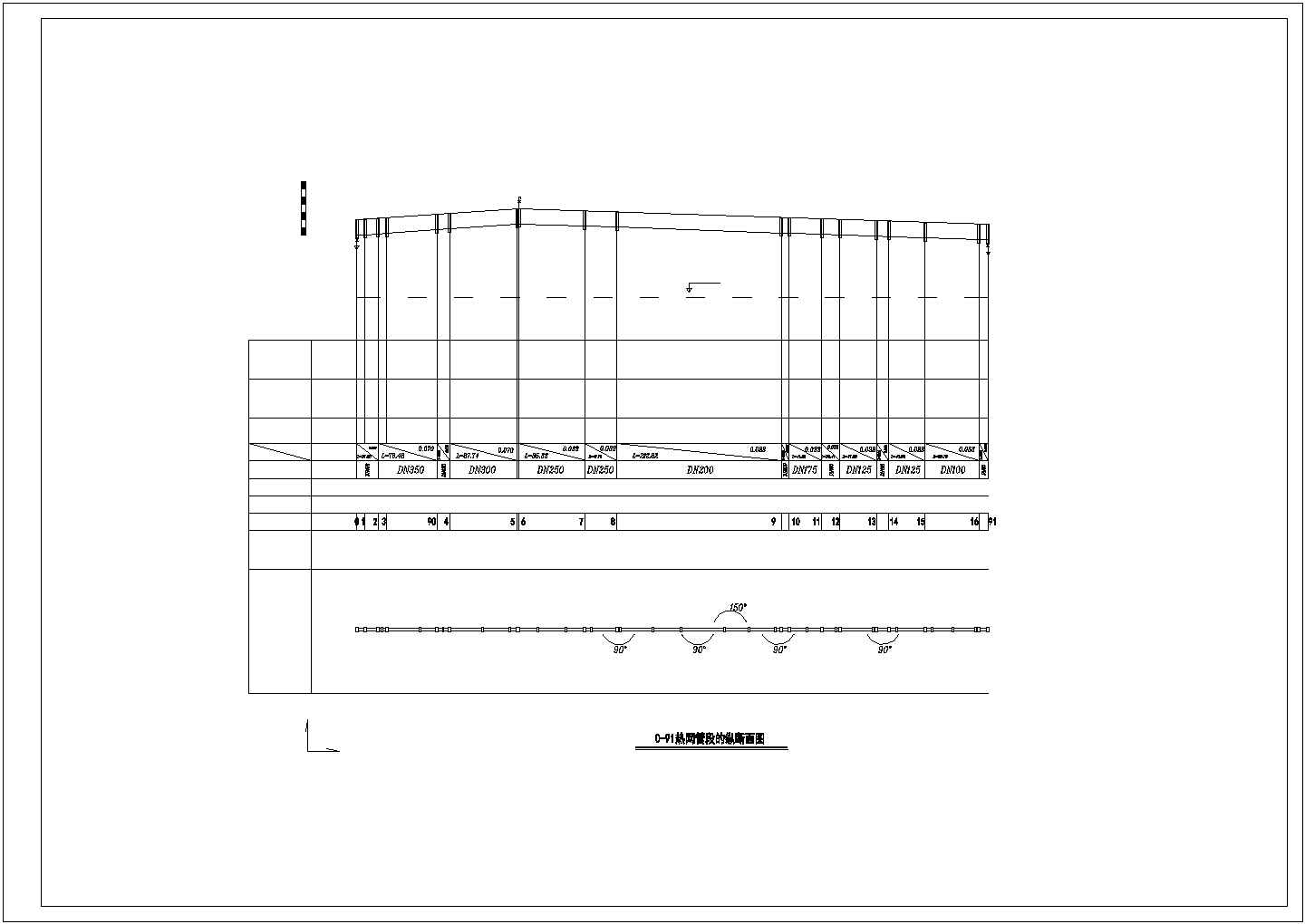 【最新】某小区供暖外网设计方案CAD图纸