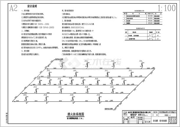 宏图物流1、4号中转库给排水设计CAD施工图-图一