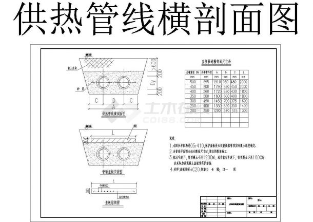 【最新】某热力管线工程设计方案CAD图纸-图一