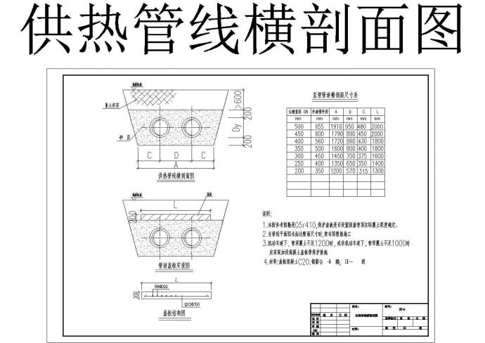 【最新】某热力管线工程设计方案CAD图纸_图1