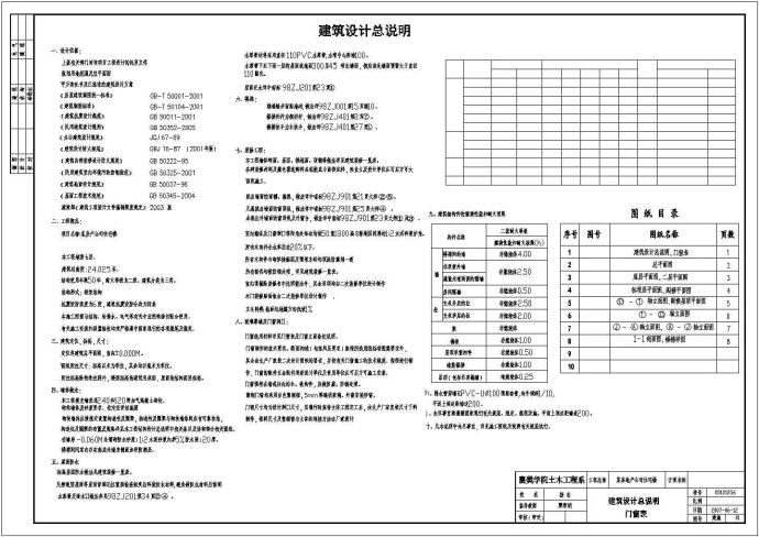 土木工程毕业设计_某房产公司七层框架结构住宅楼毕业设计cad全套建筑施工图（含设计说明，含结构设计，含计算书、开题报告及任务书）_图1