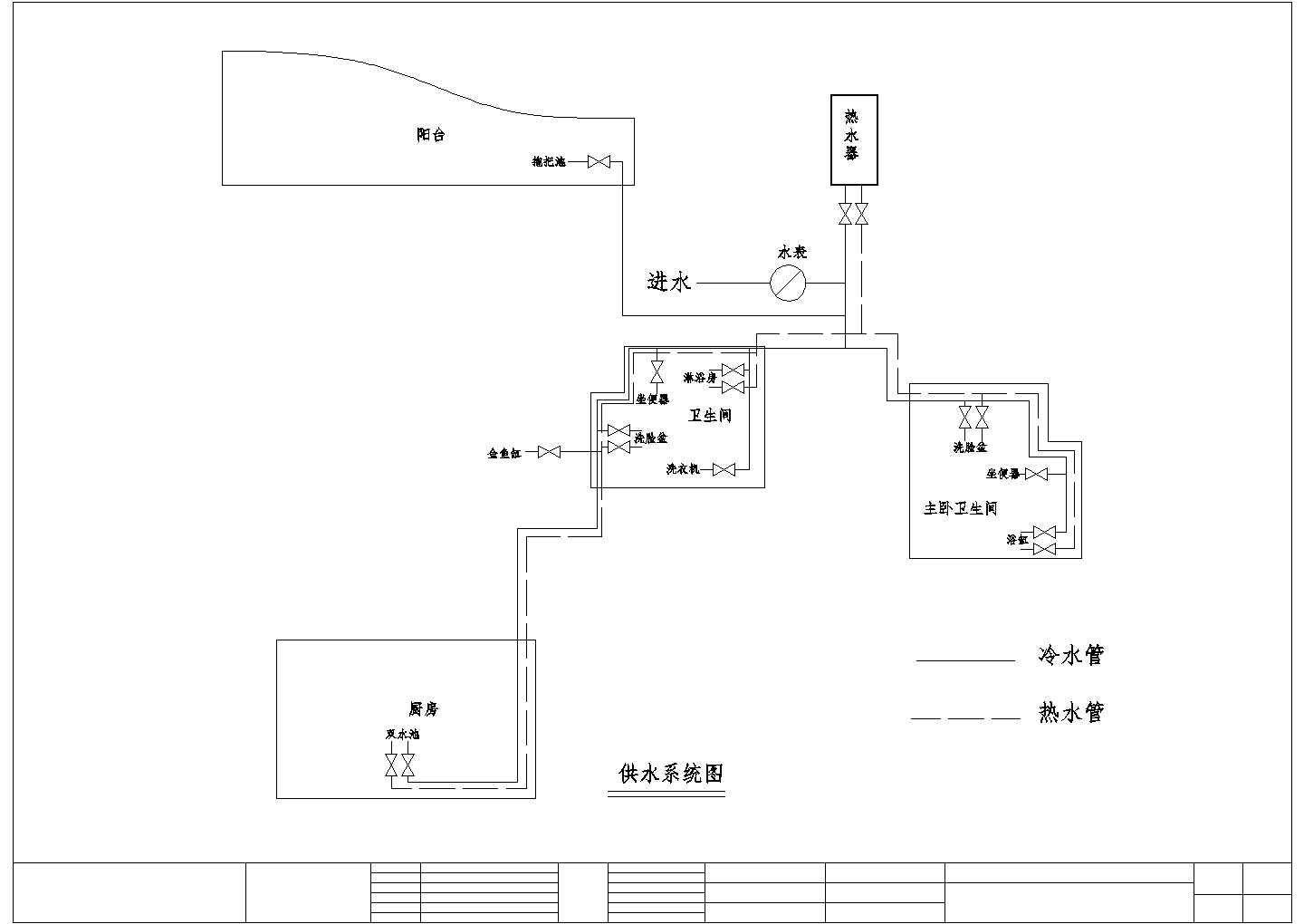 泰安市某新建居住区133平米户型全套装修设计CAD图纸