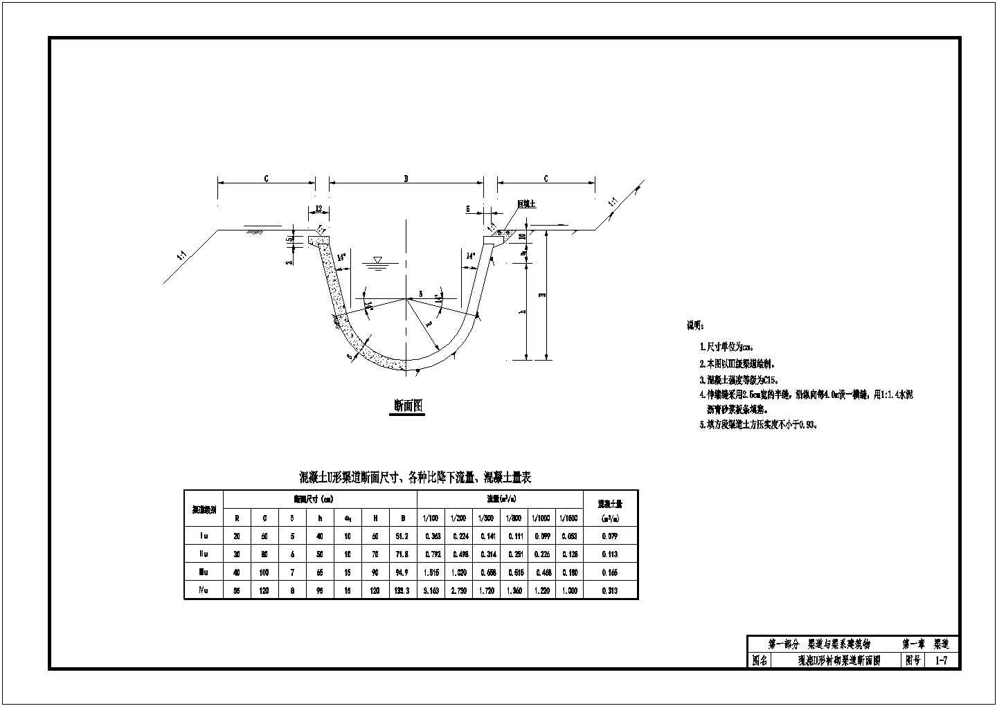 现浇U形衬砌渠道断面图cad图纸