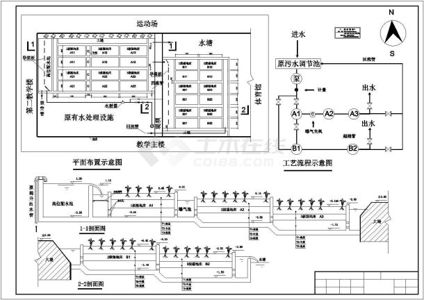 某地区高校湿地基地工艺设计详细方案CAD图纸-图一