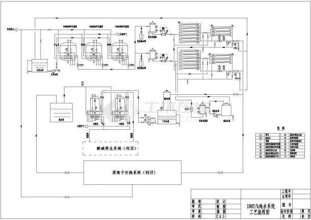 某地区100Th纯水系统工艺流程设计详细方案CAD图纸-图一