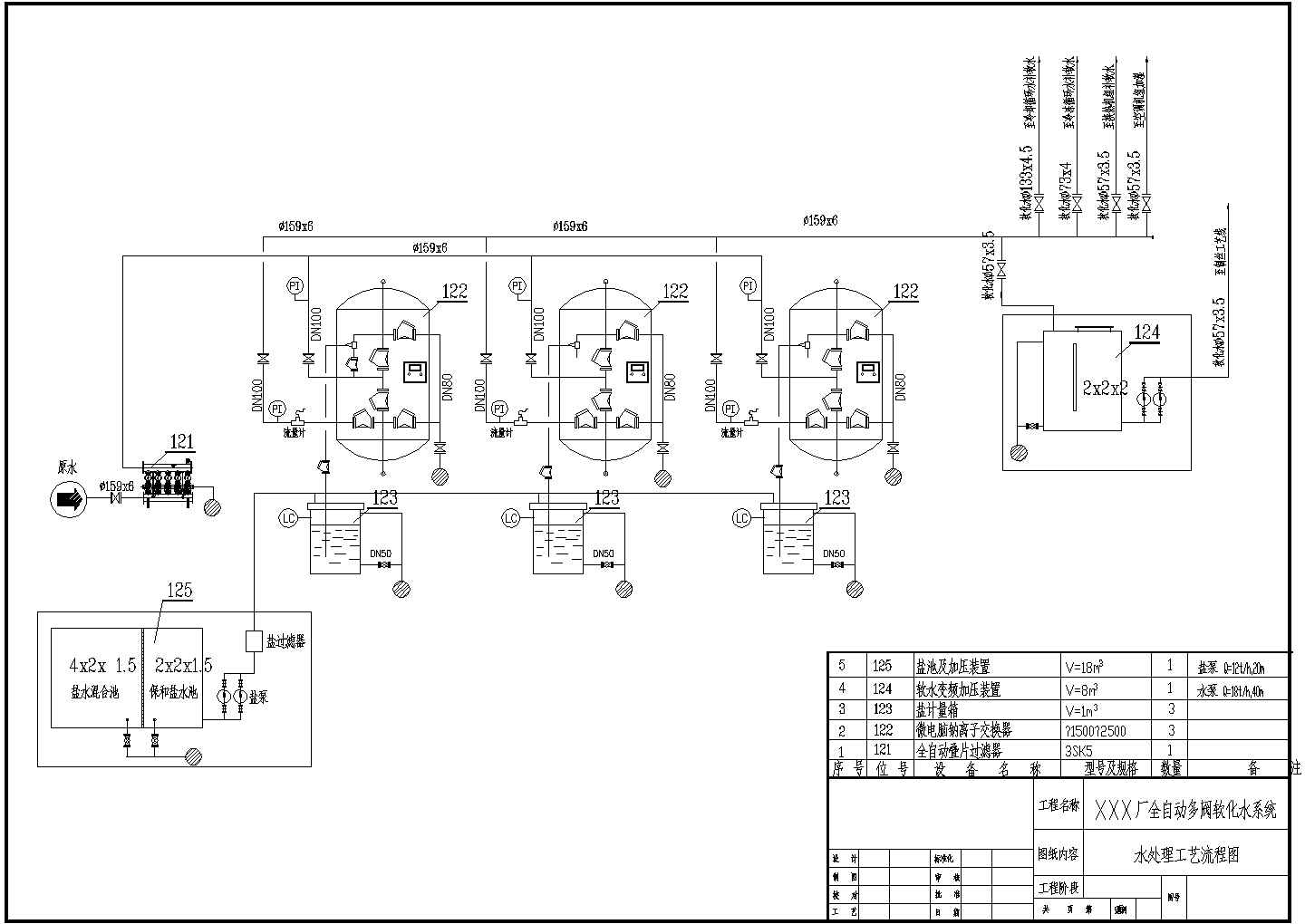 某地区厂全自动多阀软化水系统流程设计详细方案CAD图纸