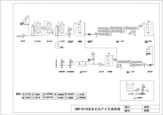 某地区直饮水生产工艺流程设计详细方案CAD图纸_图1