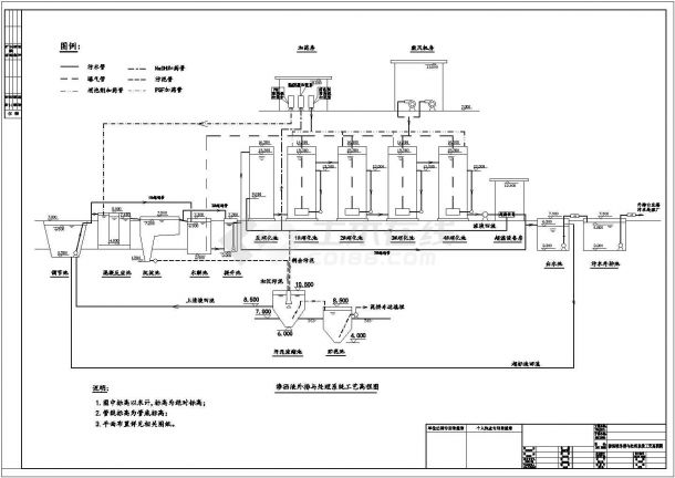 某地区垃圾填埋场渗沥液外排与处理系统设计详细方案CAD图纸-图二