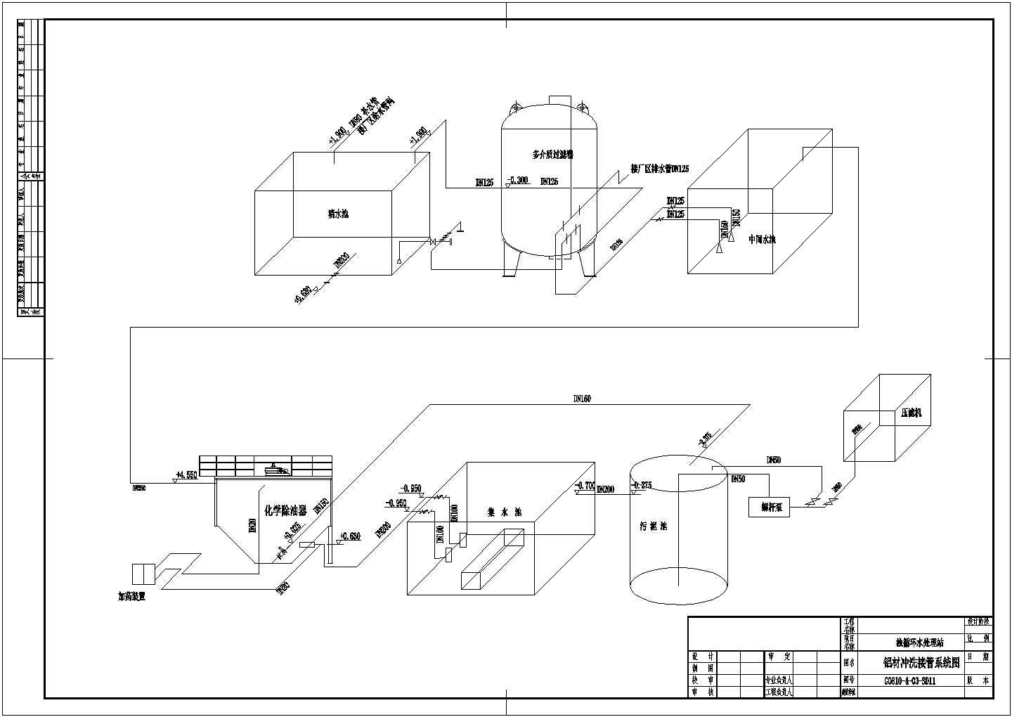 某钢铁业铝厂浊循环水处理站CAD图纸铝材冲洗水接管图