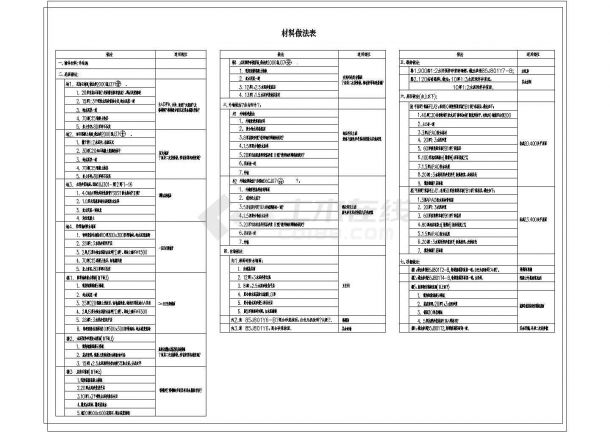 平阳初中教学综合楼改扩建工程--建筑-图二