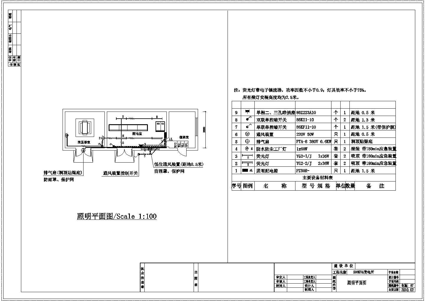 某500KVA变电所全套设计cad施工图