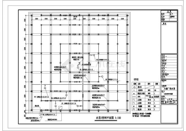 万盛广场水景（喷泉）工程设计cad全套施工图（标注详细，10张图）-图一