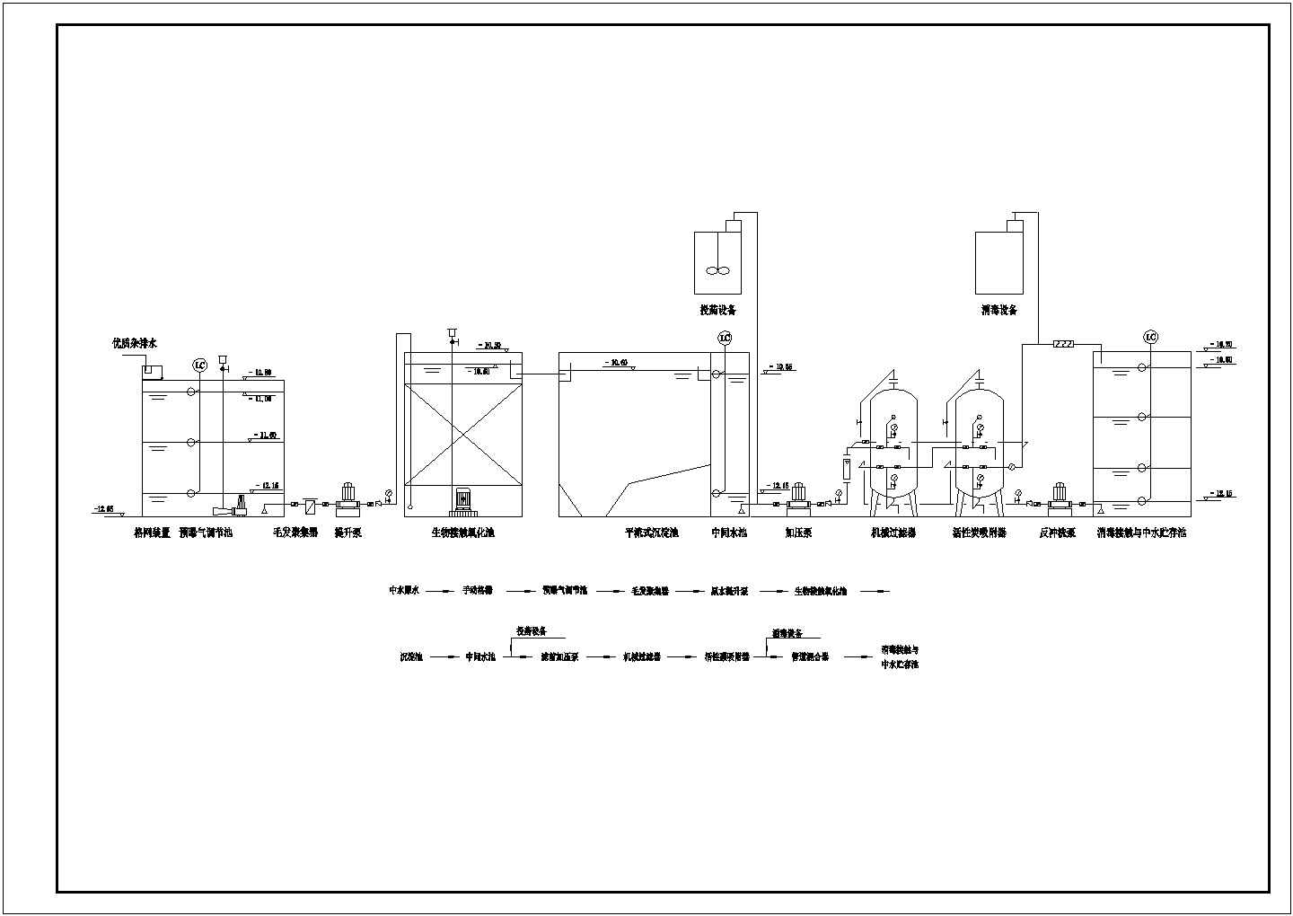 某13吨生化法中水处理系统设计详细方案CAD图纸