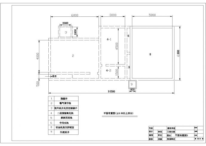 某体育运动城中水站全套工艺设计详细方案CAD图纸_图1