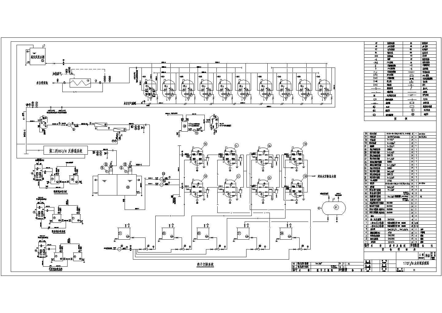 某170TH水处理系统流程设计详细方案CAD图纸