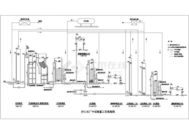 某中试装置工艺流程设计详细方案CAD图纸-图一