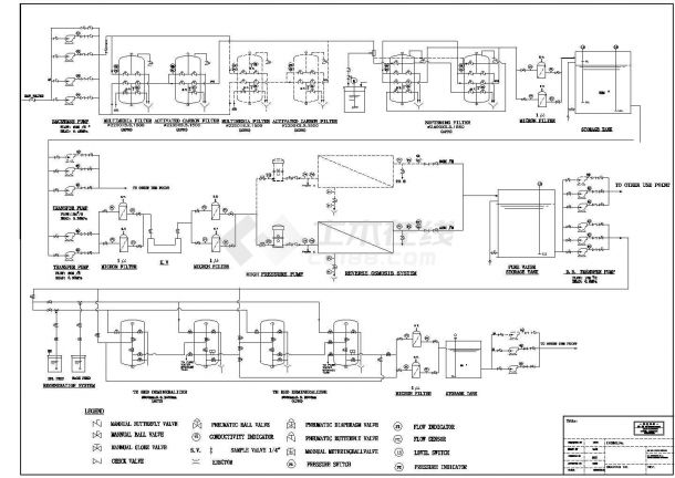 某反渗透工艺管道工艺流程设计详细方案CAD图纸-图一