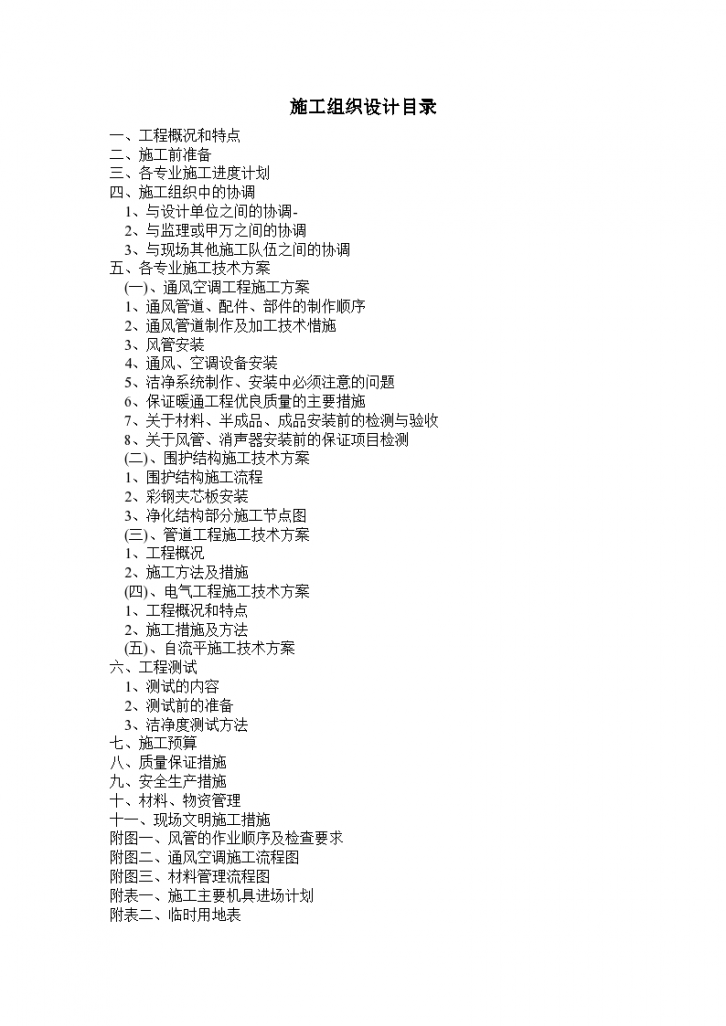 350.4.5平米无菌室中央净化系统工程施工组织设计方案-图一