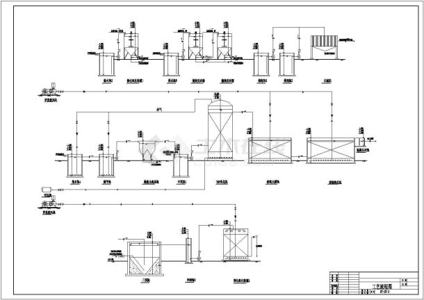 某化工废水处理工艺设计详细方案CAD图纸-图一