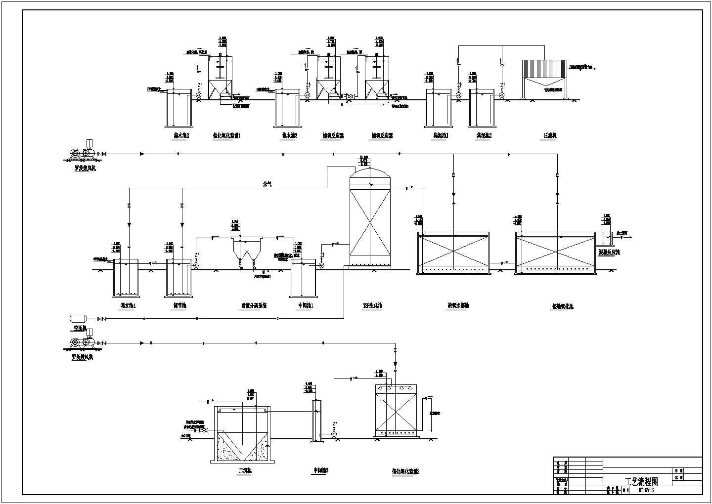 某化工废水处理工艺设计详细方案CAD图纸