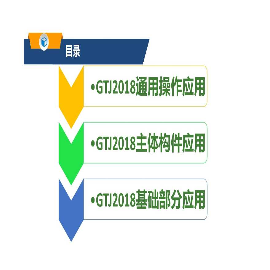 广联达gtj2018全套工程算量讲解