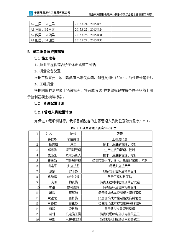 青岛市某产业制作区综合楼主体混凝土施工方案-图二