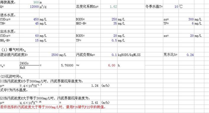 经典CASS工艺设计软件