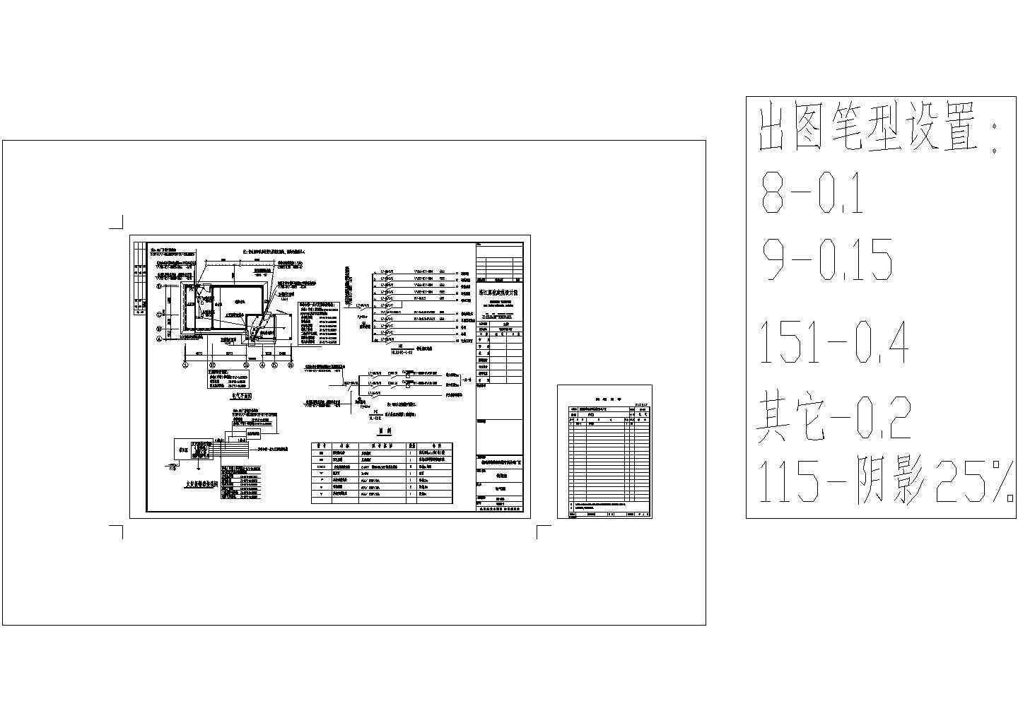 上海某工厂单层传达室全套建筑设计CAD图纸（水电+结构）