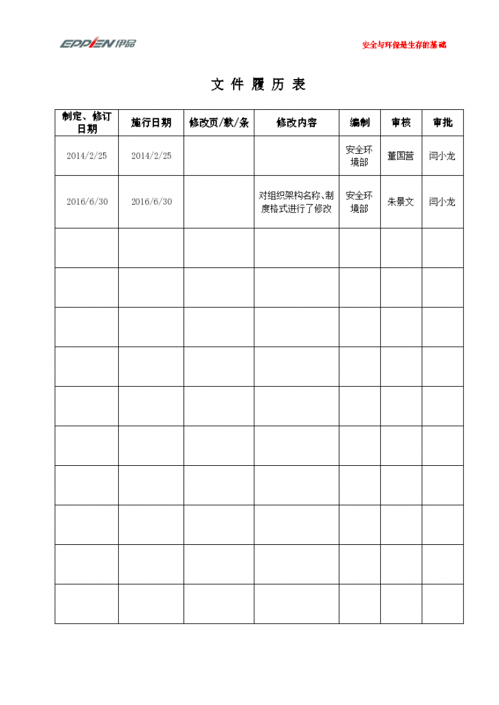 安全生产责任考核制度工程-图二