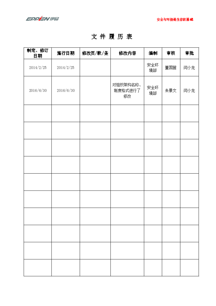 安全绩效评定管理制度工程-图二