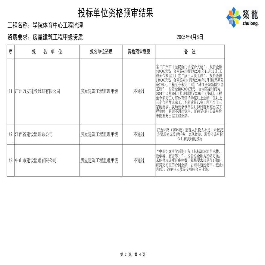 某学院体育中心监理招标文件-图二