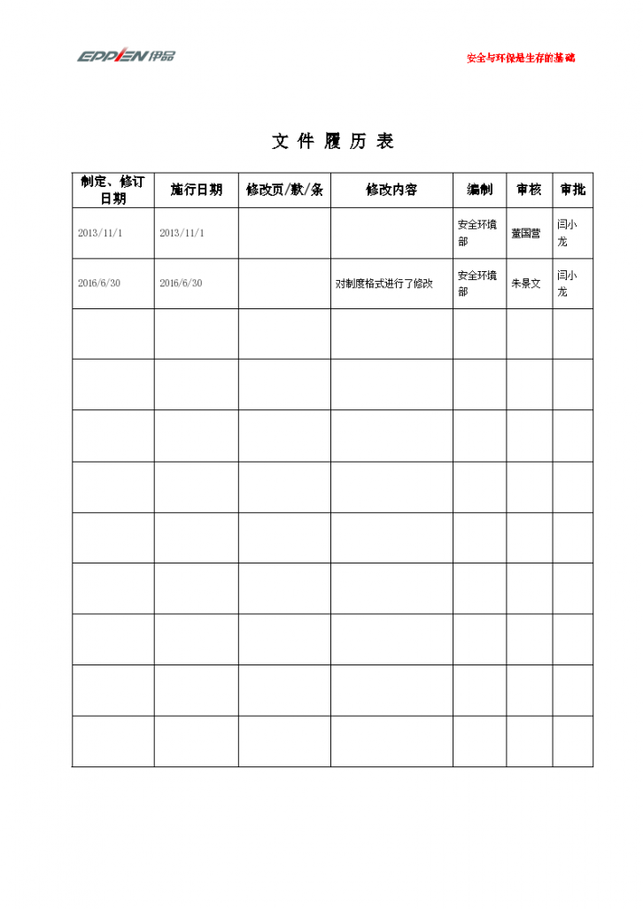 环保设施运行管理制度工程-图二