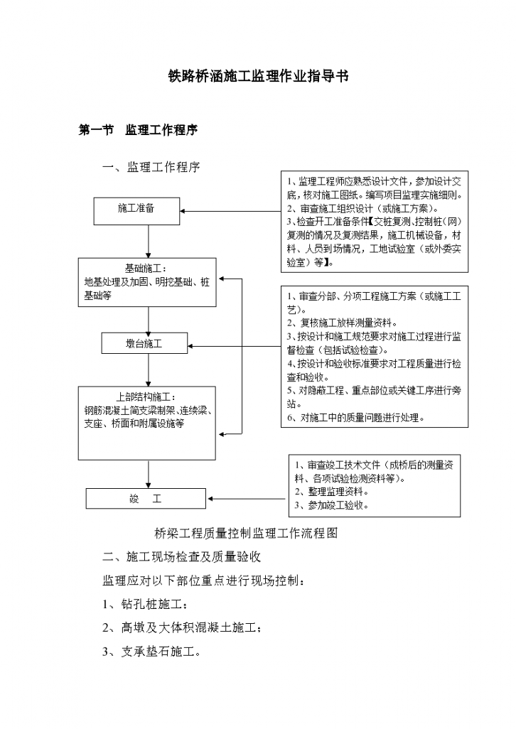 铁路桥涵施工监理作业指导书）-图一