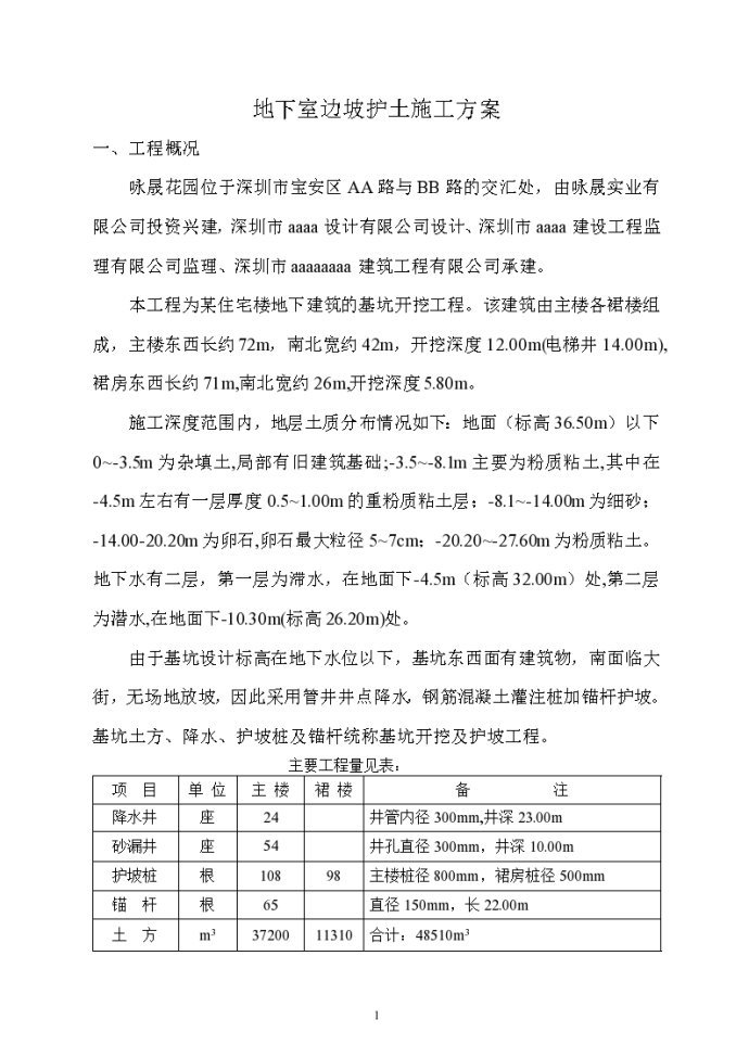 地下室护坡桩锚杆施工组织预案_图1