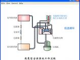 热泵型空调器的工作过程图片1