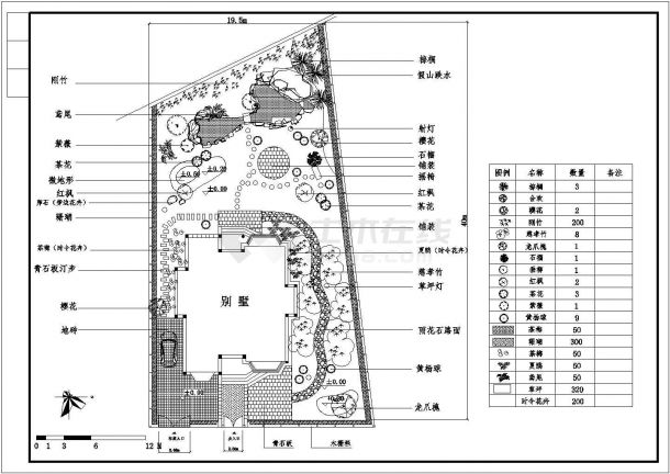 某别墅园林绿化景观完整设计详细方案施工CAD图纸-图一