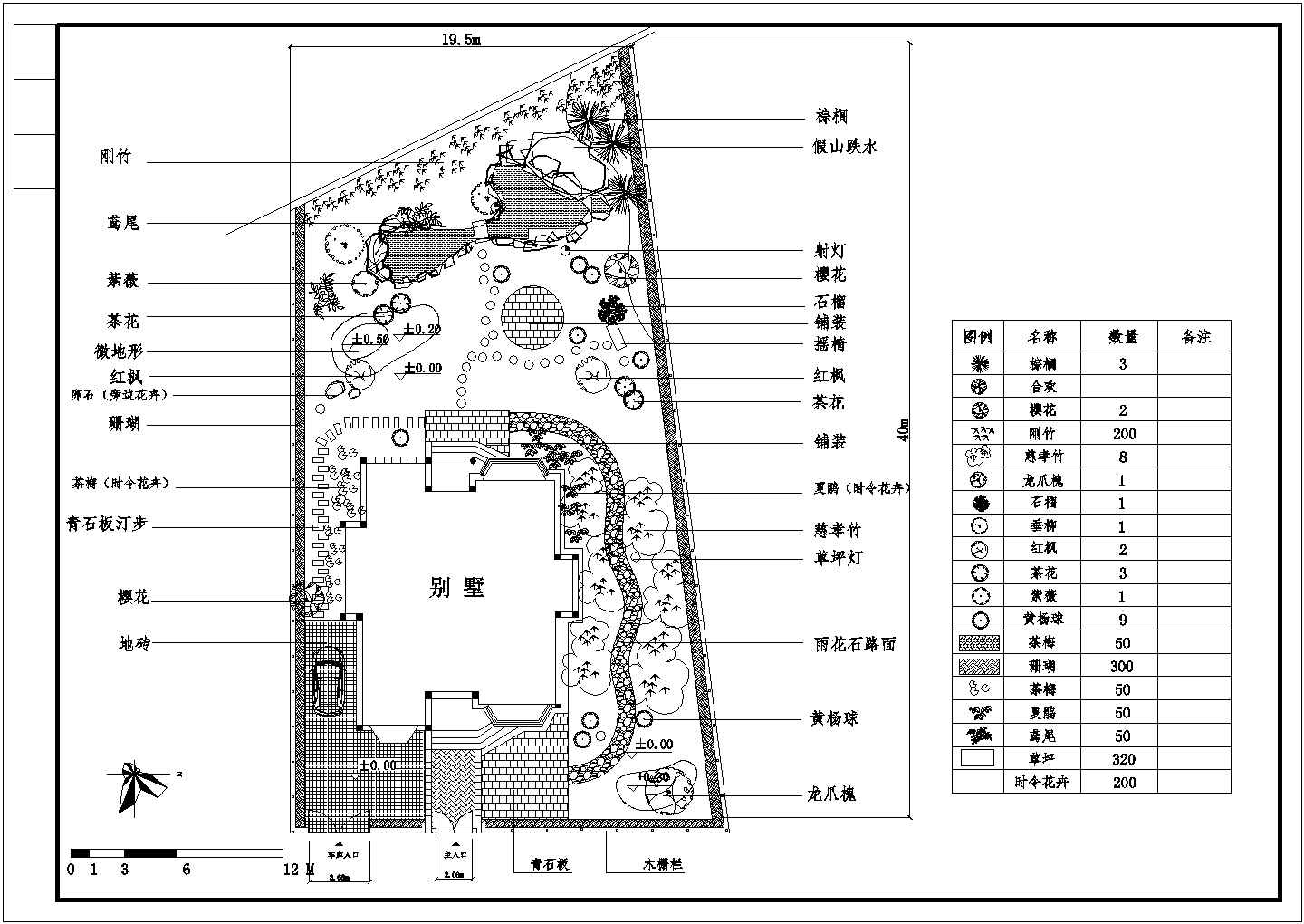 某别墅园林绿化景观完整设计详细方案施工CAD图纸