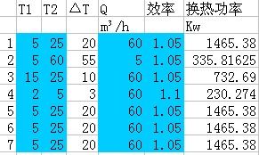 水泵功率估算