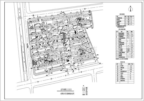 某现代高级多层住宅小区规划设计cad总平面方案图纸（含经济技术指标）-图一
