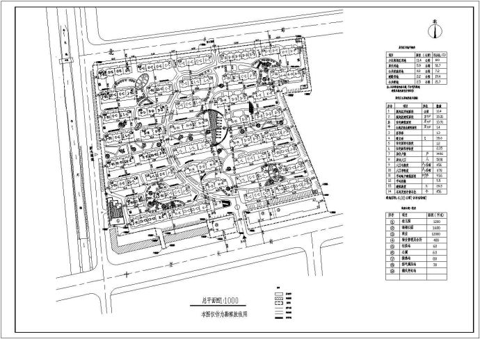 某现代高级多层住宅小区规划设计cad总平面方案图纸（含经济技术指标）_图1