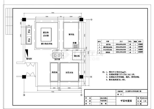 办公楼设计_[北京]办公楼中水回用水处理工程cad图（膜生物反应）-图二