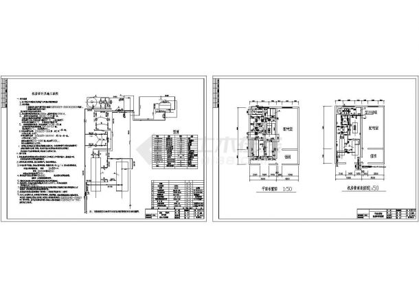 某综合楼暖通空调机房设计cad施工图-图二