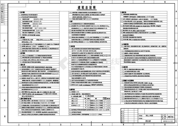 [武汉]某二十二层科技楼建筑cad设计施工图-图二