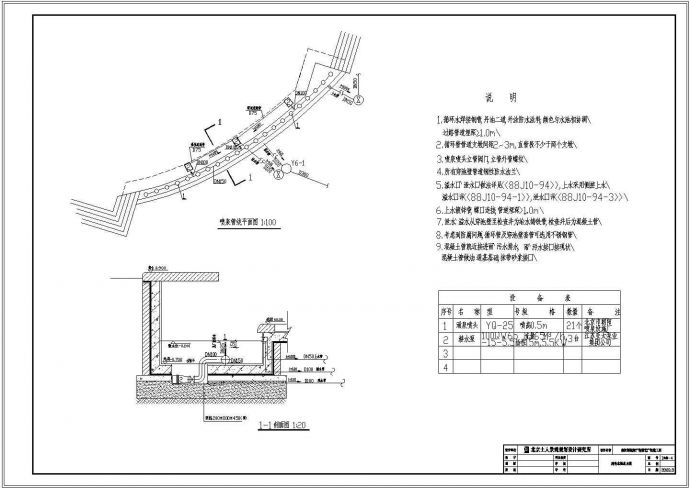 都江堰城市演义广场全套施工图--I水施-4_图1